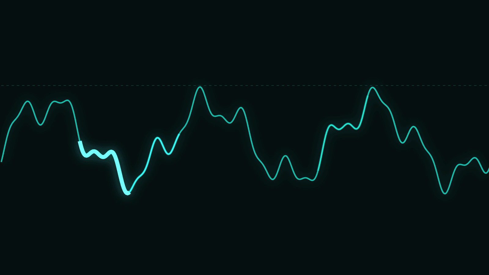Waveform engine preview
